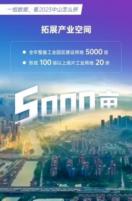 一分鐘速讀！一組數(shù)據(jù)解鎖2023年中山發(fā)展密碼