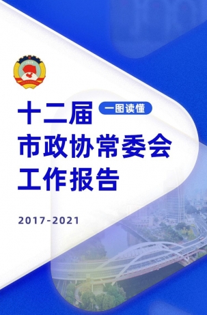 一圖讀懂｜十二屆市政協常委會工作報告